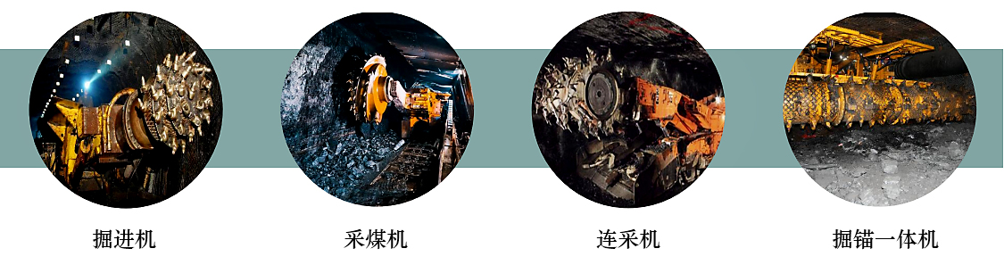 產(chǎn)品配套使用采掘設(shè)備